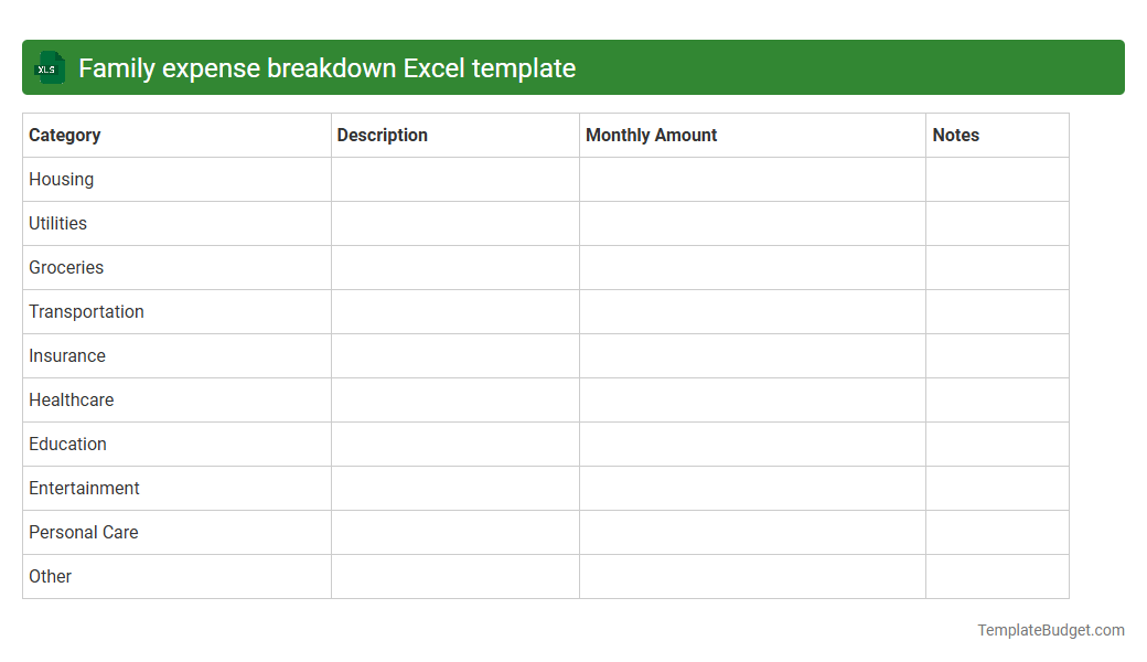 Family expense breakdown Excel template