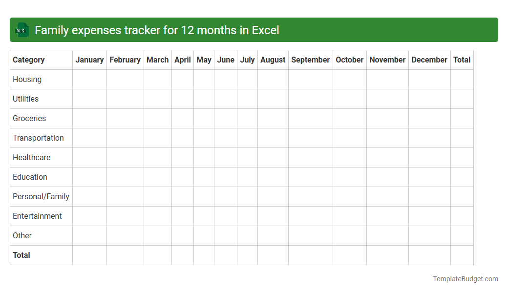 Family expenses tracker for 12 months in Excel