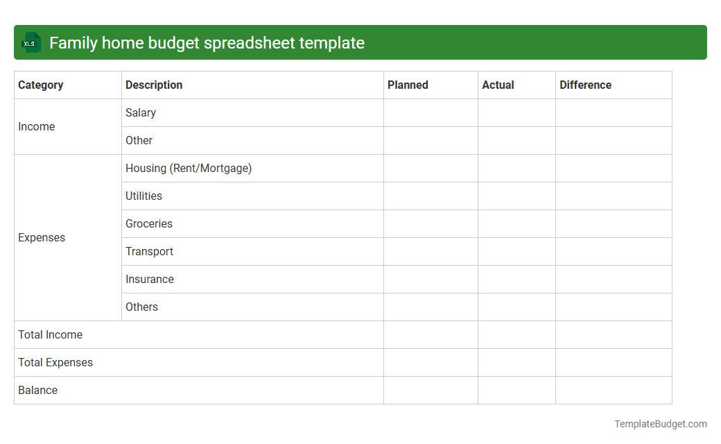 Family home budget spreadsheet template