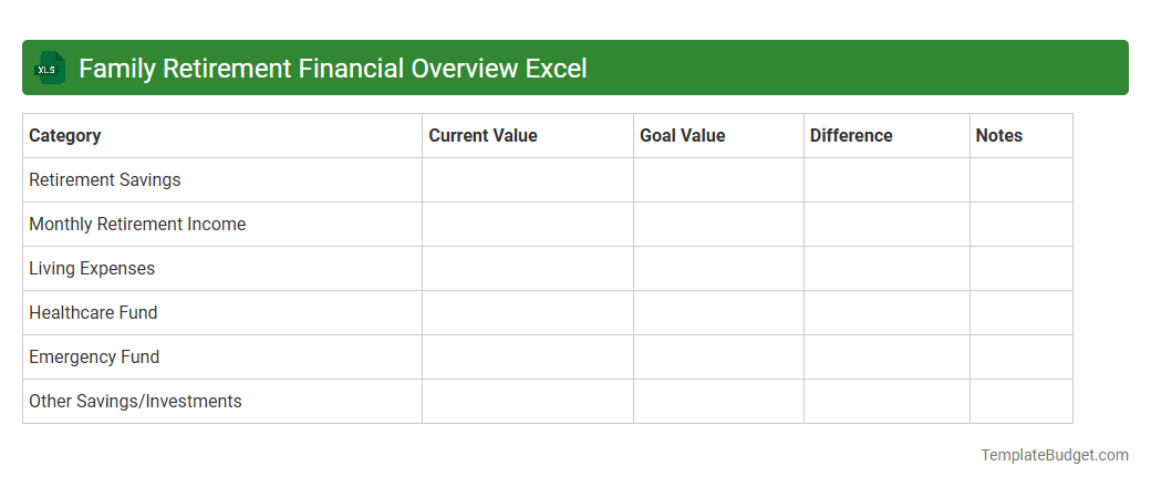 Family Retirement Financial Overview Excel