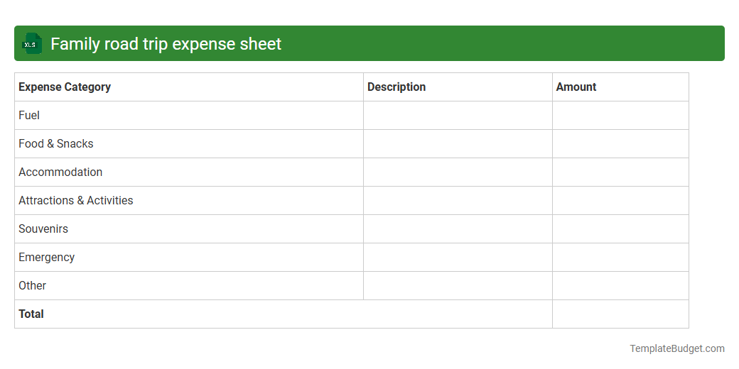Family road trip expense sheet