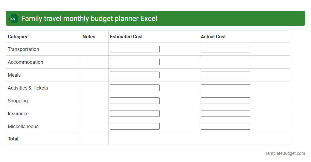Family travel monthly budget planner Excel