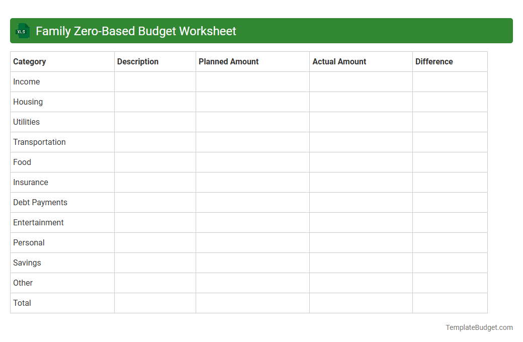 Family Zero-Based Budget Worksheet