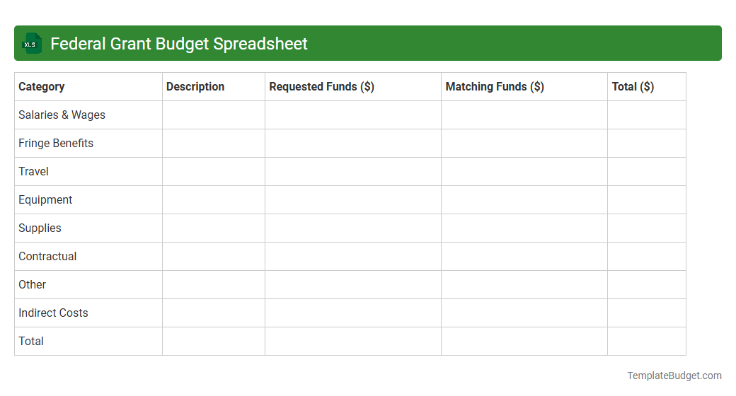 Federal Grant Budget Spreadsheet
