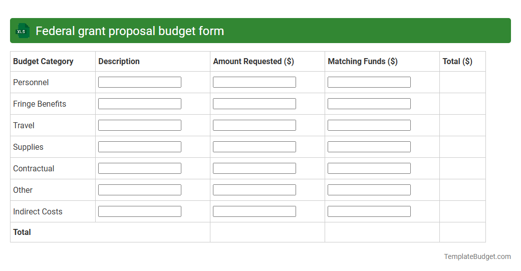 Federal grant proposal budget form