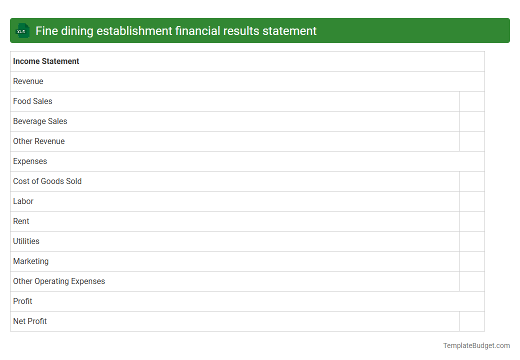 Fine dining establishment financial results statement