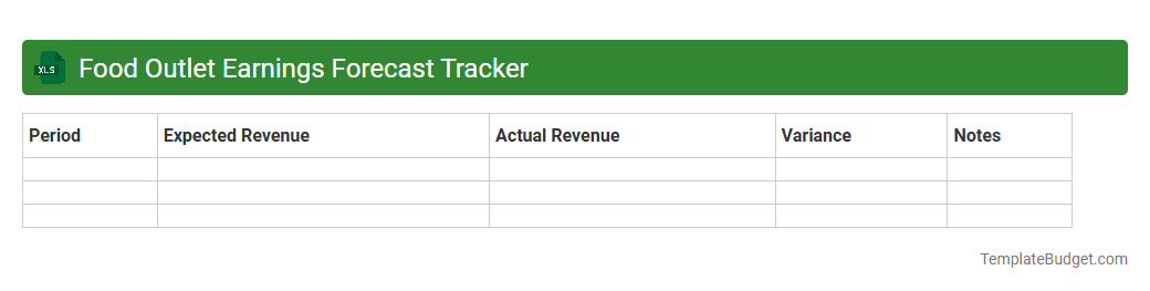 Food Outlet Earnings Forecast Tracker