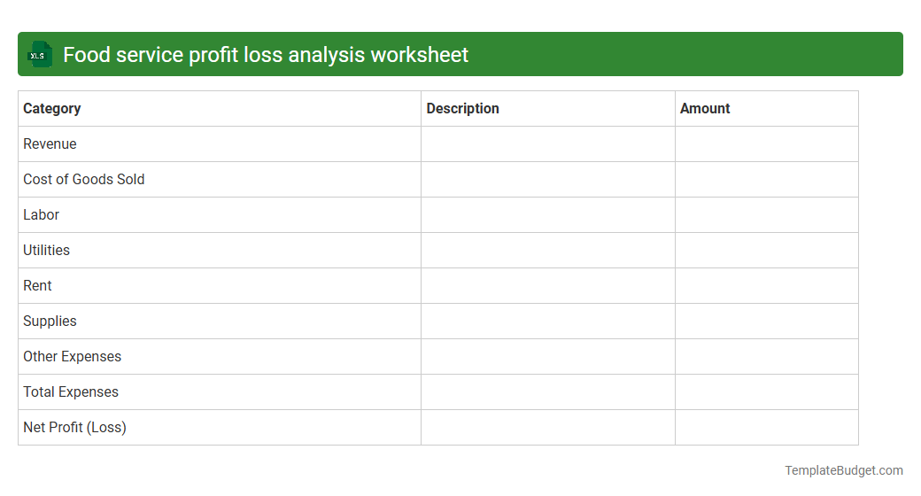 Food service profit loss analysis worksheet