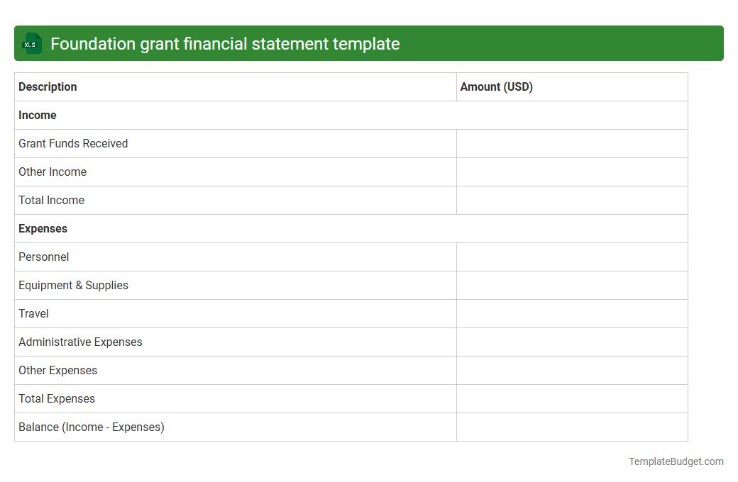 Foundation grant financial statement template