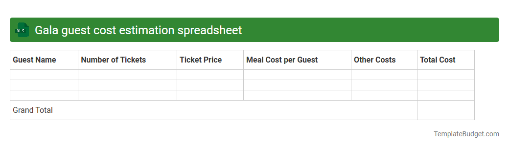 Gala guest cost estimation spreadsheet