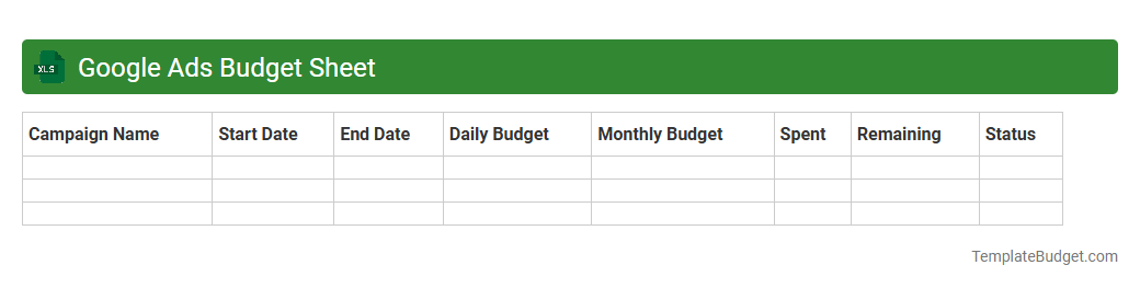 Google Ads Budget Sheet