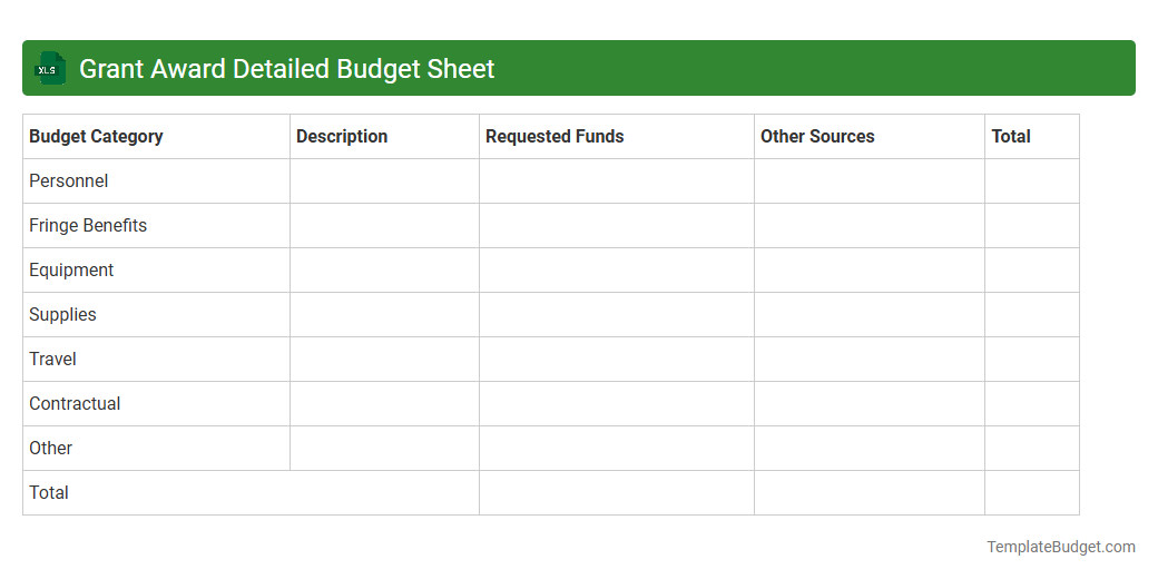 Grant Award Detailed Budget Sheet
