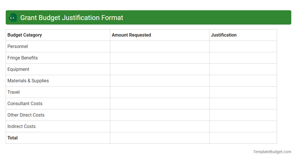 Grant Budget Justification Format