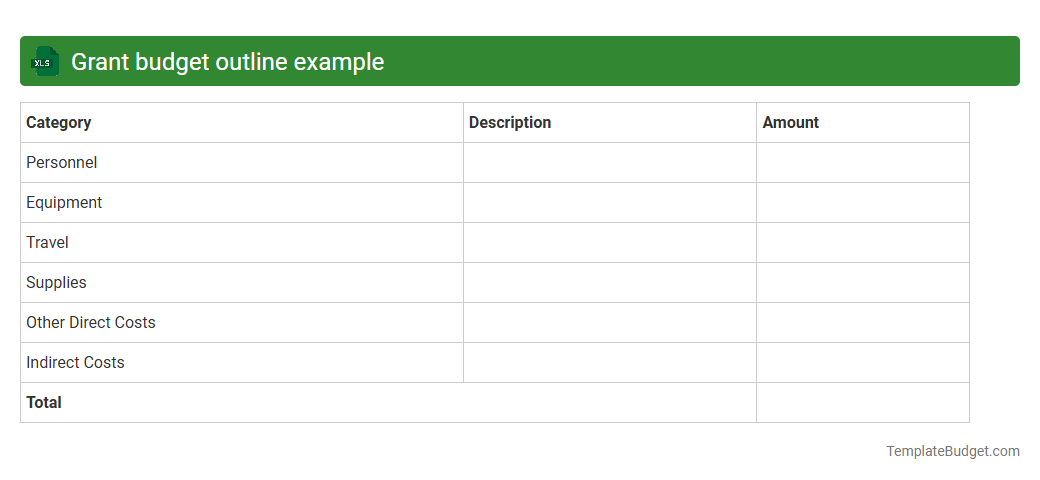 Grant budget outline example