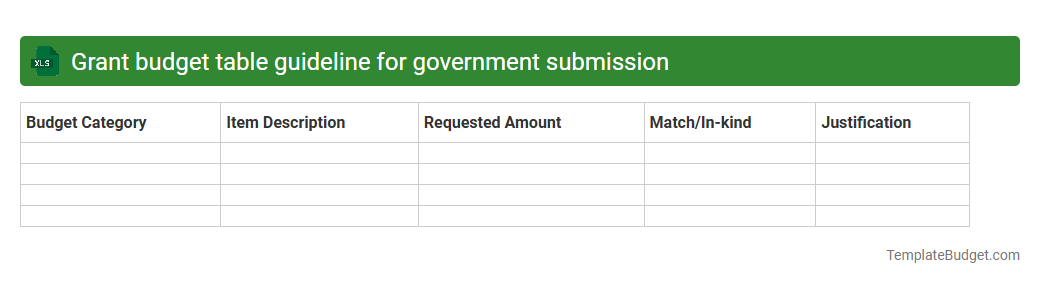Grant budget table guideline for government submission