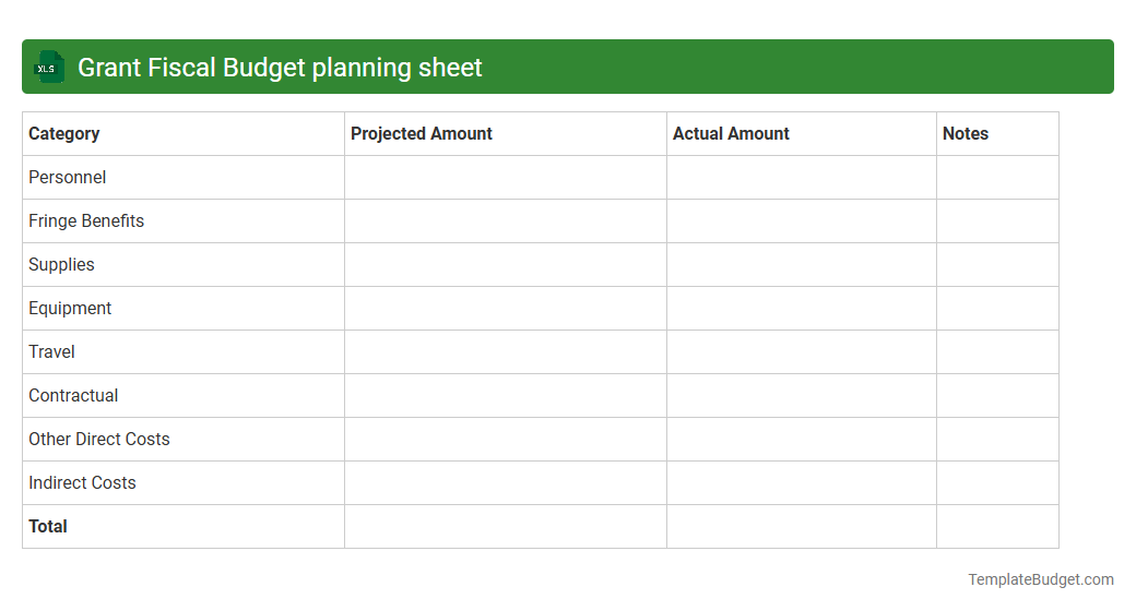 Grant Fiscal Budget planning sheet
