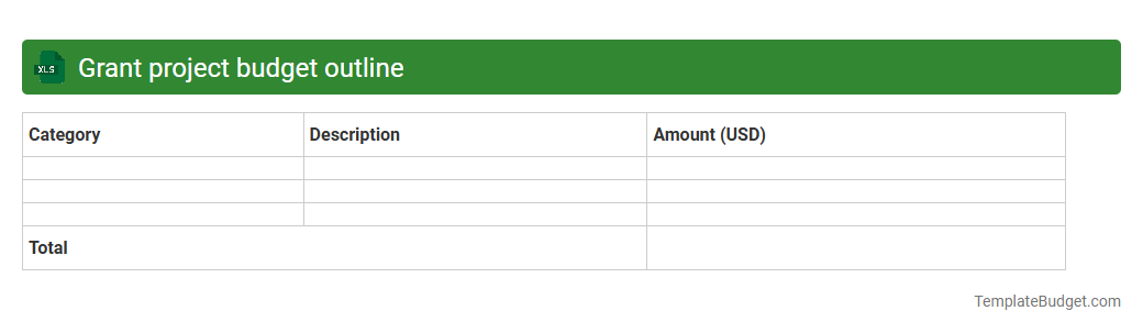 Grant project budget outline