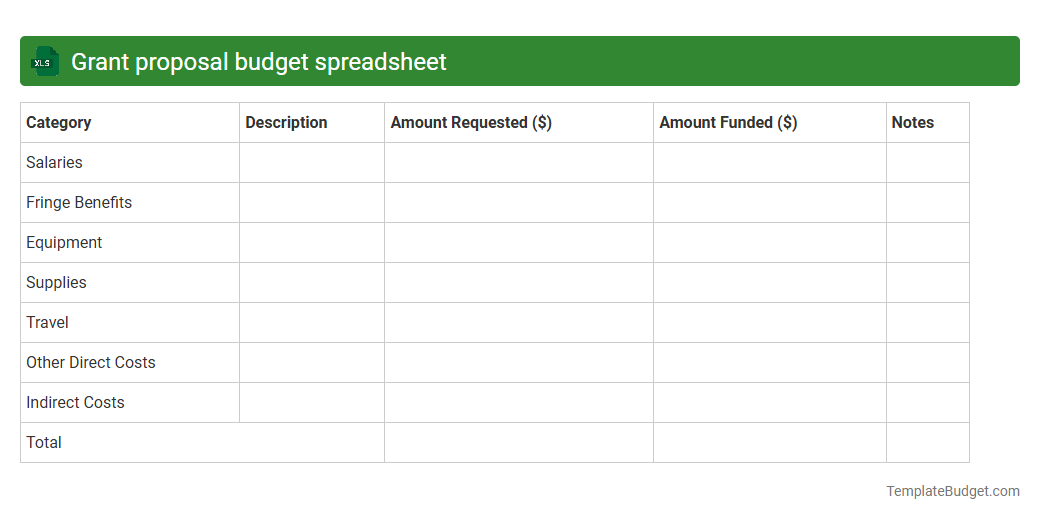 Grant proposal budget spreadsheet
