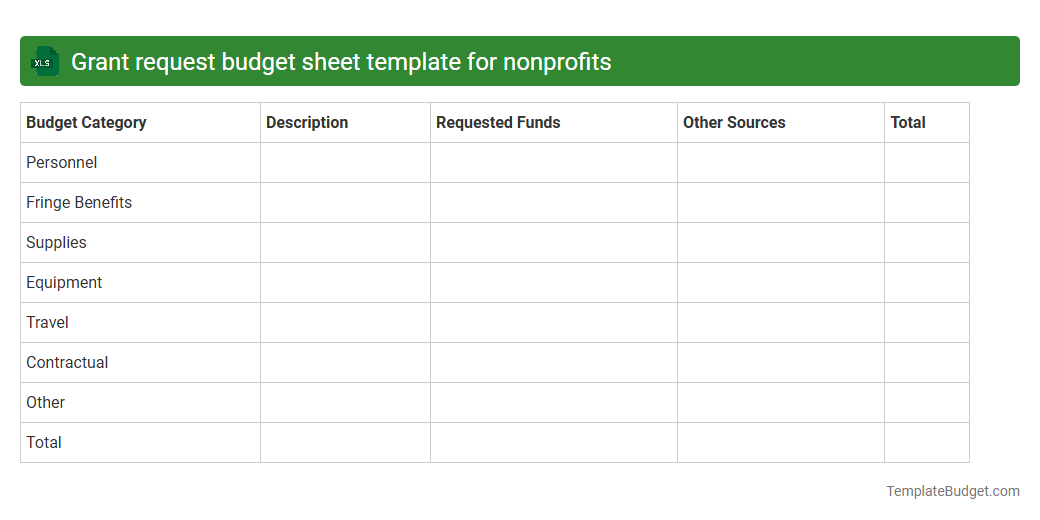 Grant request budget sheet template for nonprofits