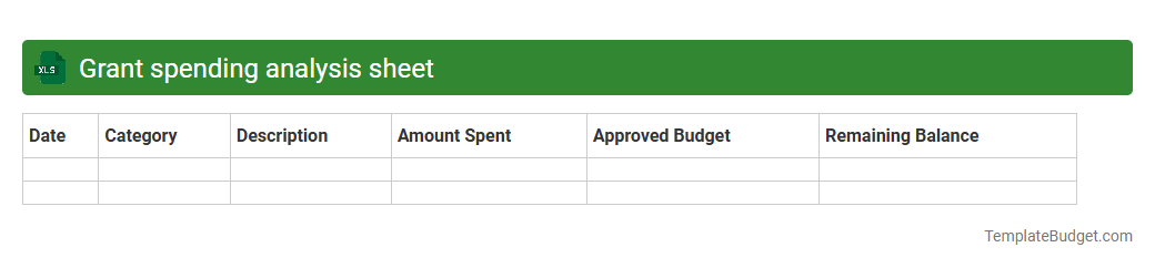 Grant spending analysis sheet