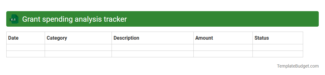 Grant spending analysis tracker