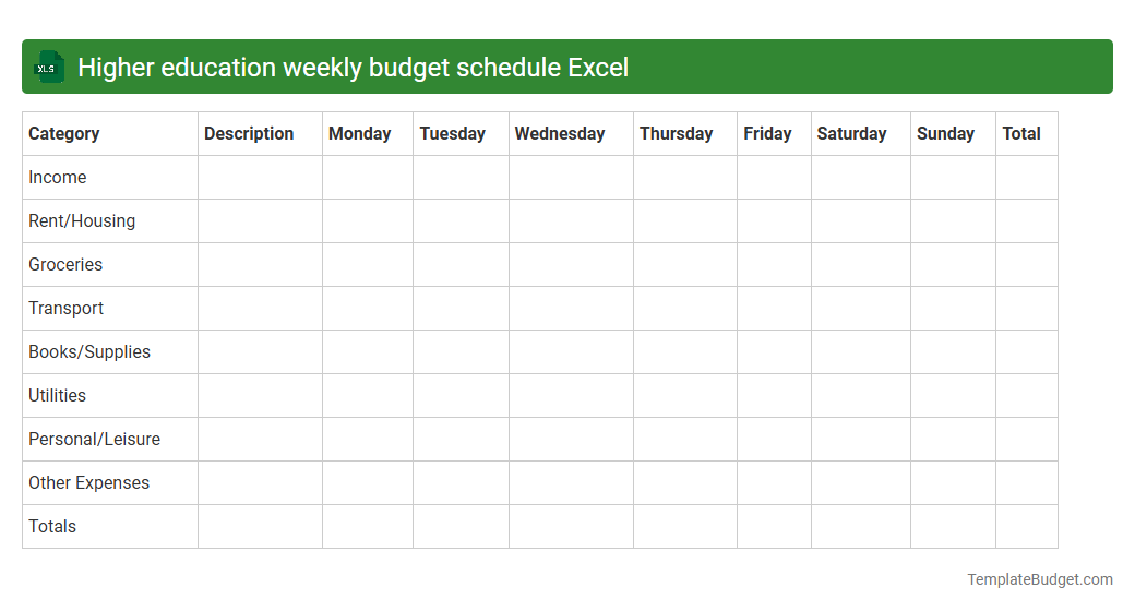 Higher education weekly budget schedule Excel