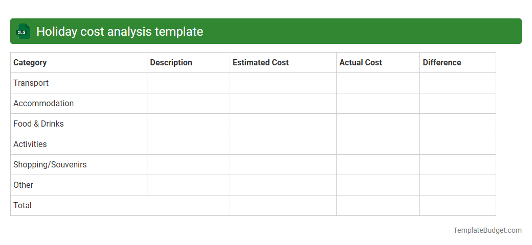 Holiday cost analysis template