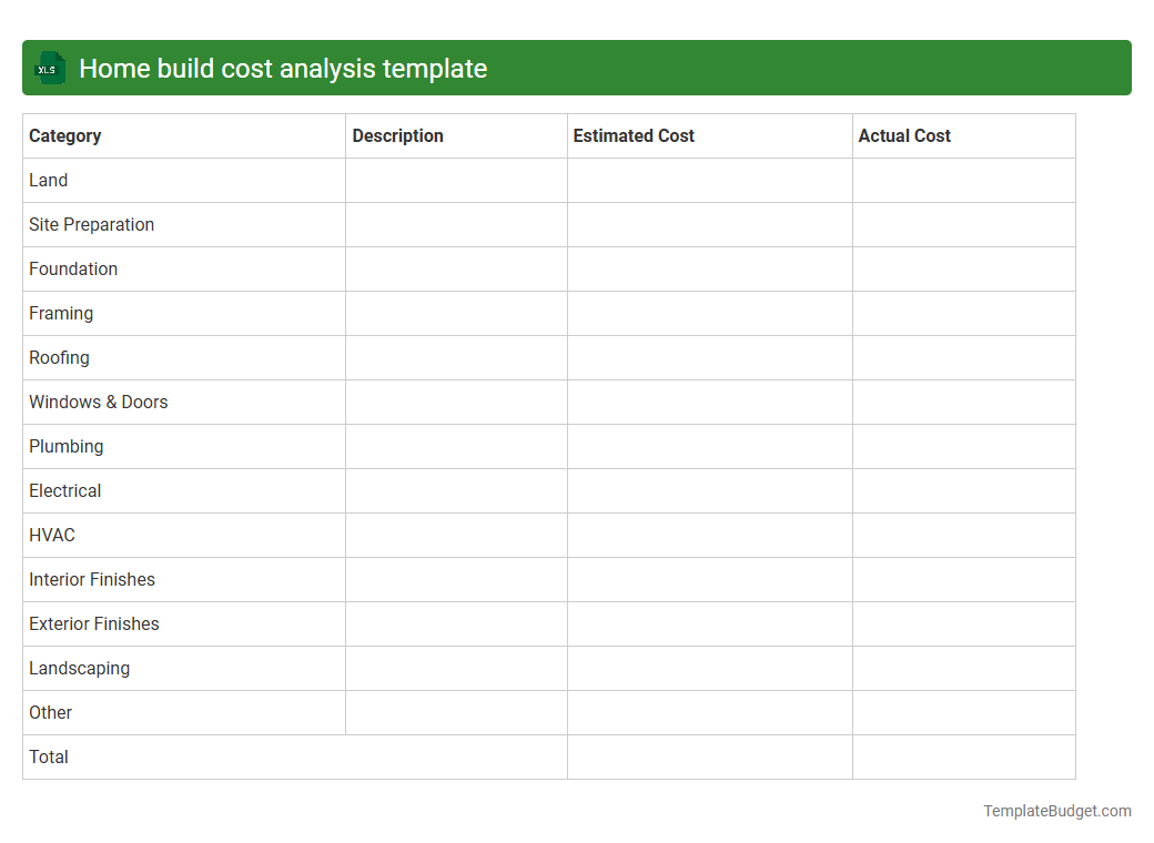 Home build cost analysis template