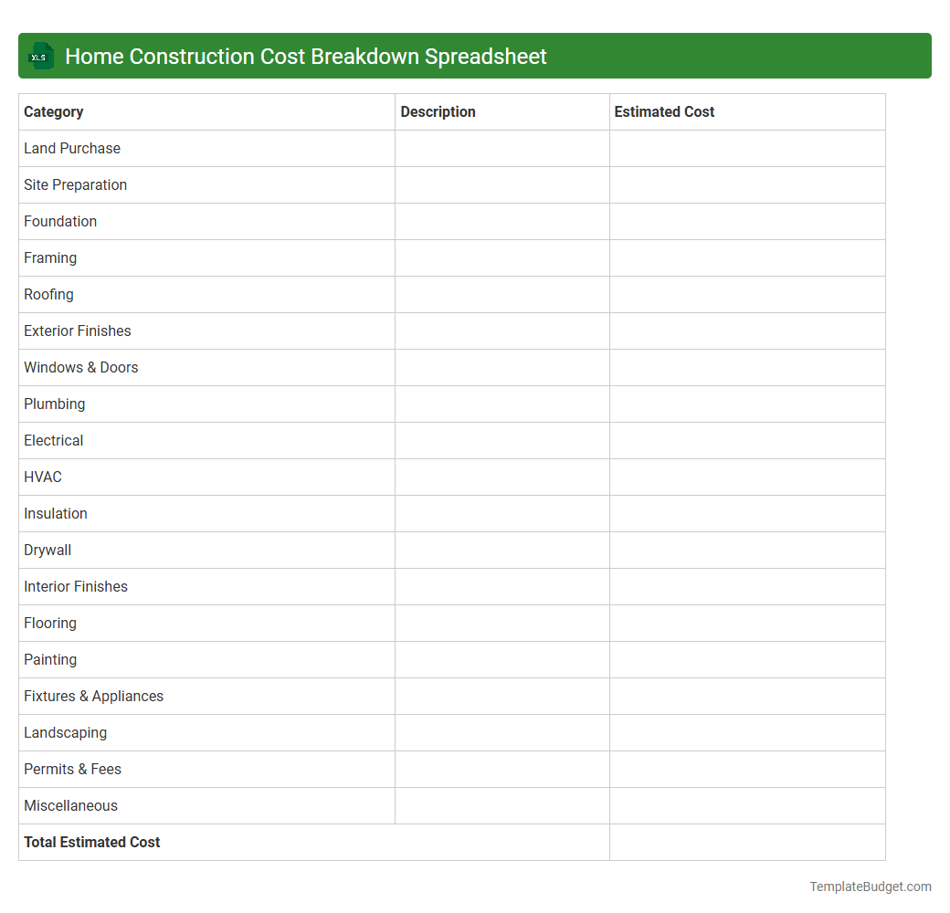 Home Construction Cost Breakdown Spreadsheet