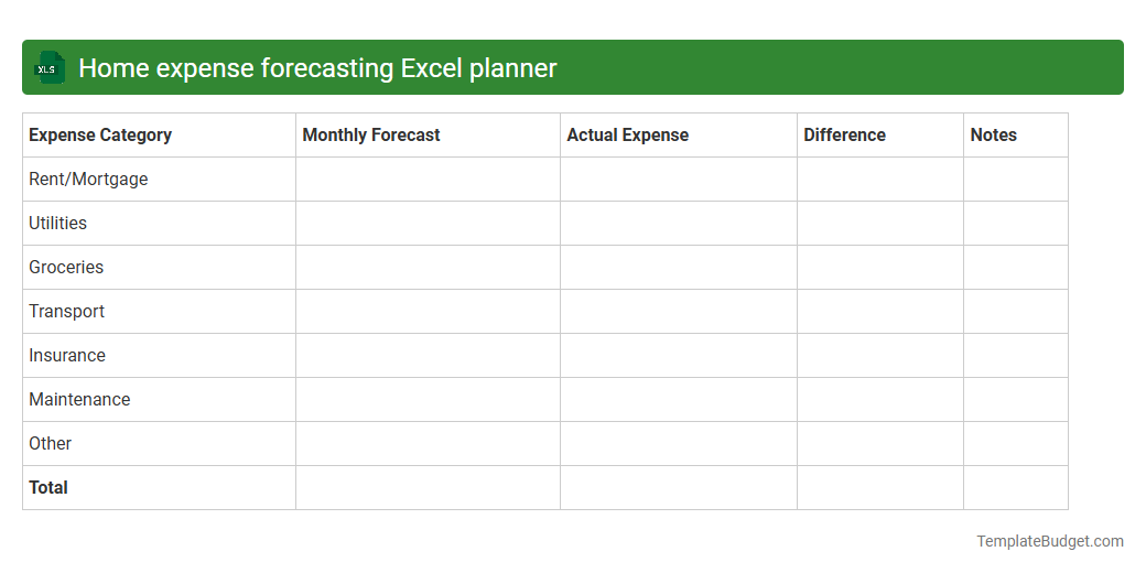 Home expense forecasting Excel planner