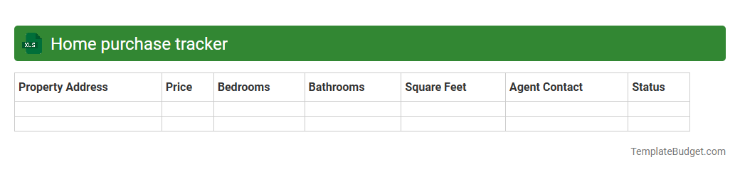 Home purchase tracker