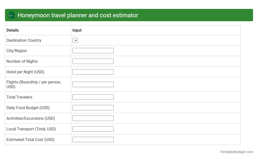 Honeymoon travel planner and cost estimator
