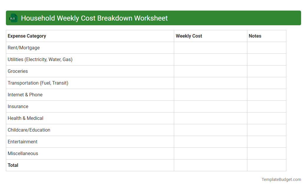 Household Weekly Cost Breakdown Worksheet