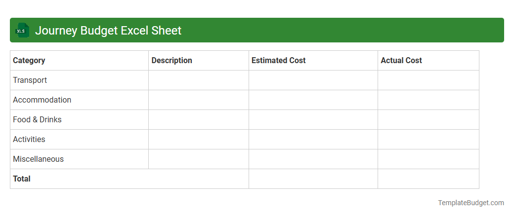 Journey Budget Excel Sheet