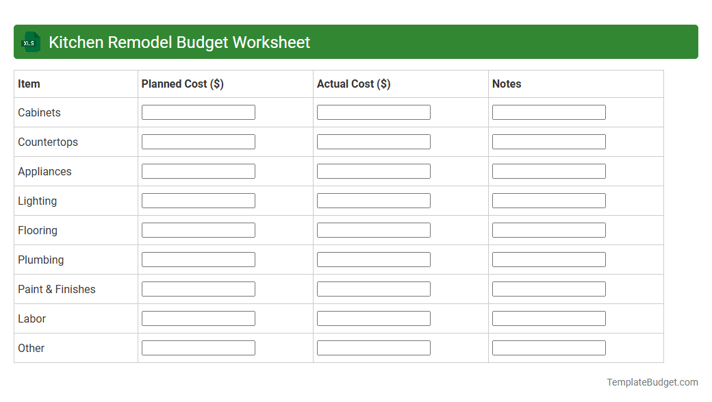 Kitchen Remodel Budget Worksheet