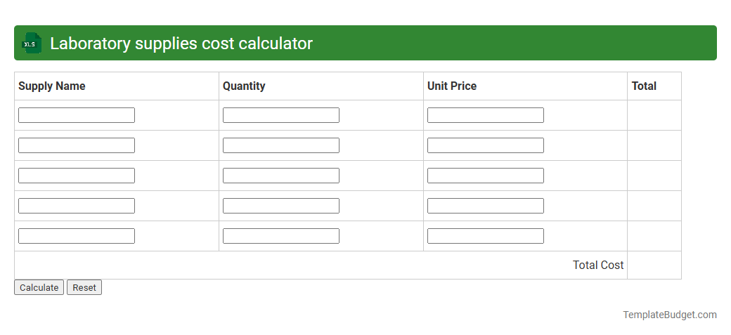 Laboratory supplies cost calculator