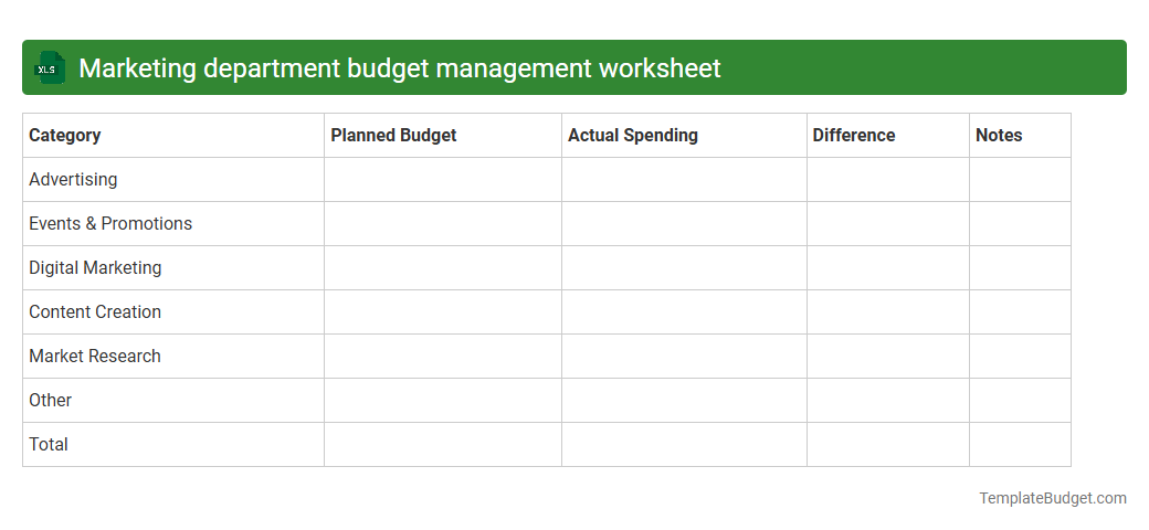 Marketing department budget management worksheet