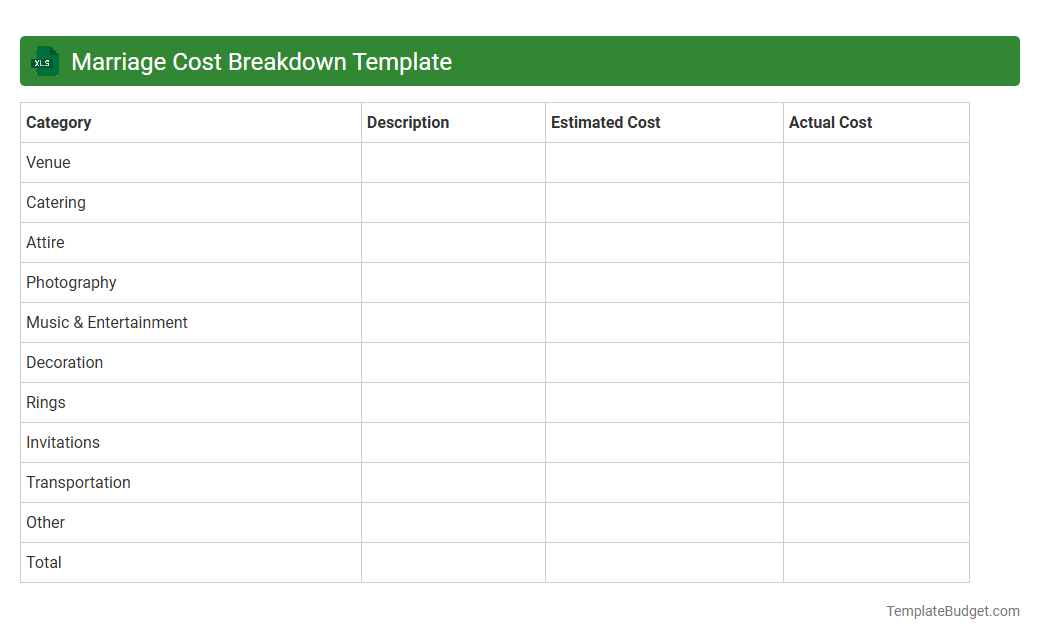Marriage Cost Breakdown Template