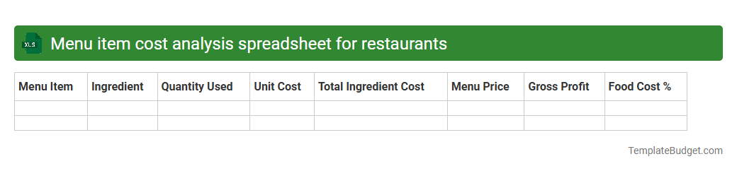 Menu item cost analysis spreadsheet for restaurants