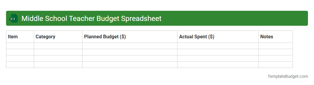 Middle School Teacher Budget Spreadsheet