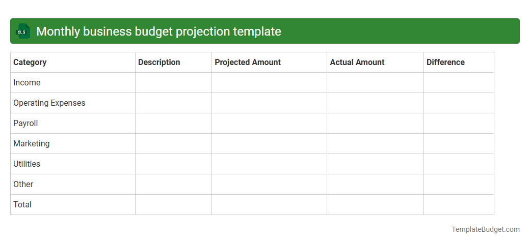 Monthly business budget projection template