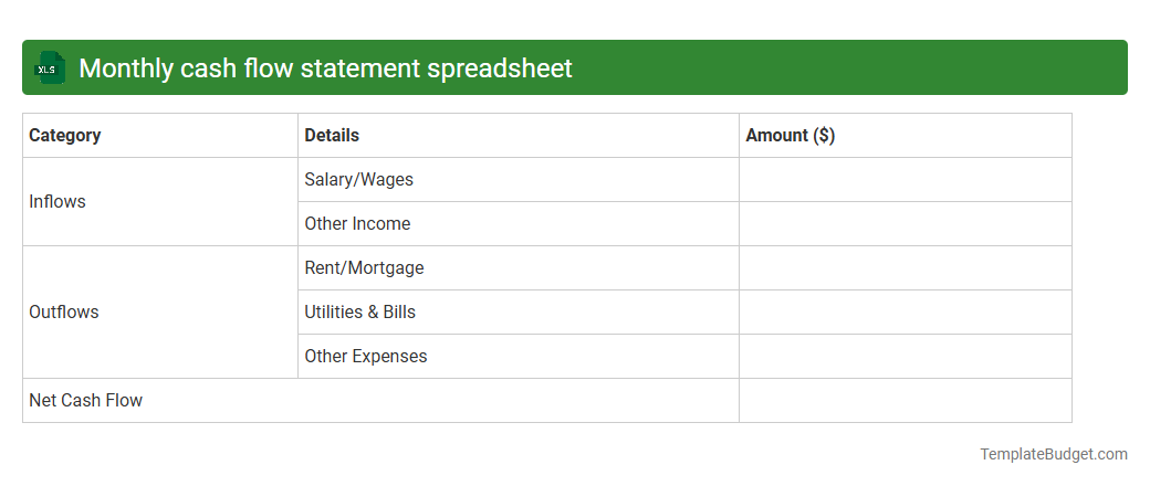 Monthly cash flow statement spreadsheet