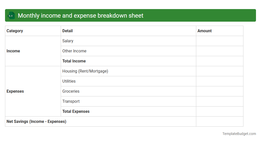Monthly income and expense breakdown sheet