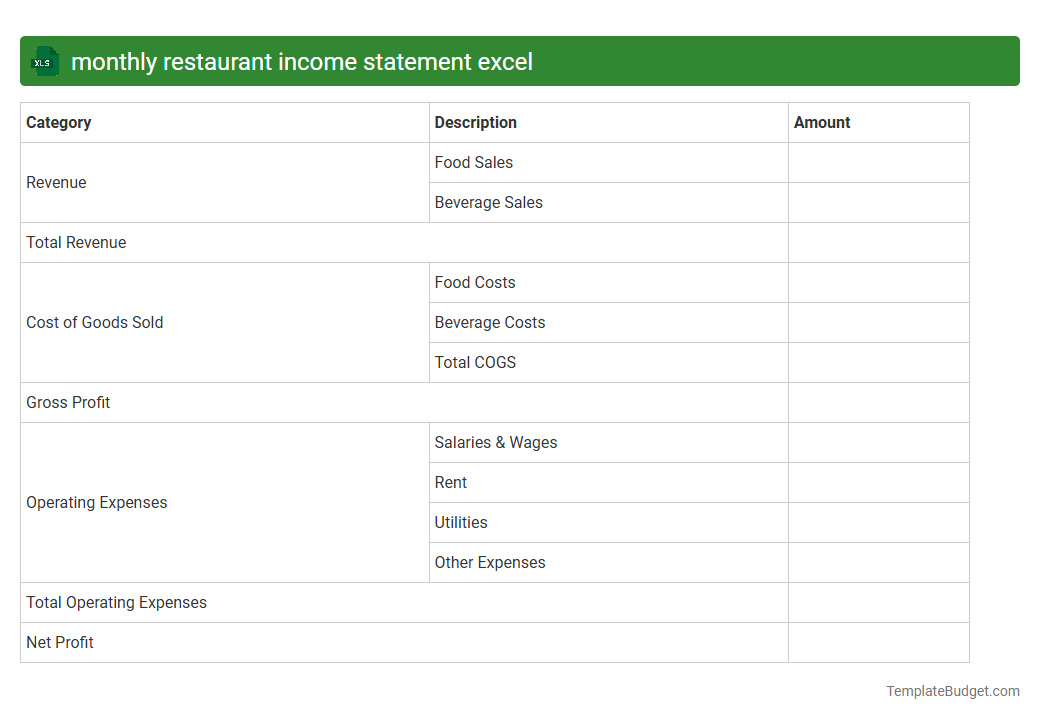 monthly restaurant income statement excel