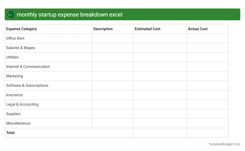 monthly startup expense breakdown excel