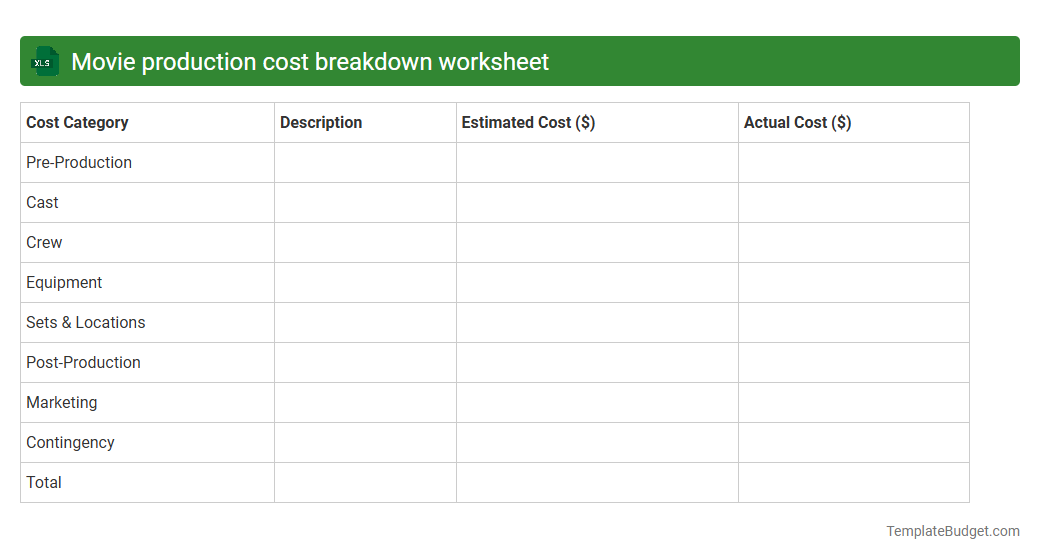 Movie production cost breakdown worksheet
