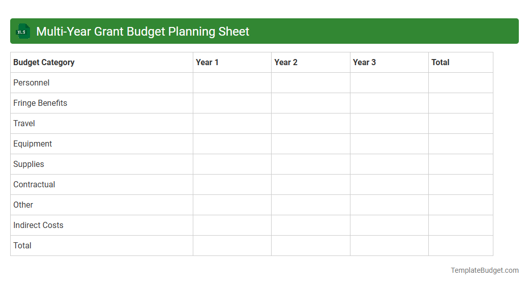 Multi-Year Grant Budget Planning Sheet