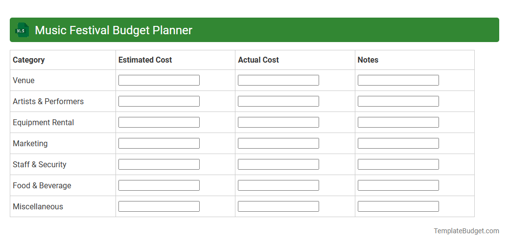 Music Festival Budget Planner