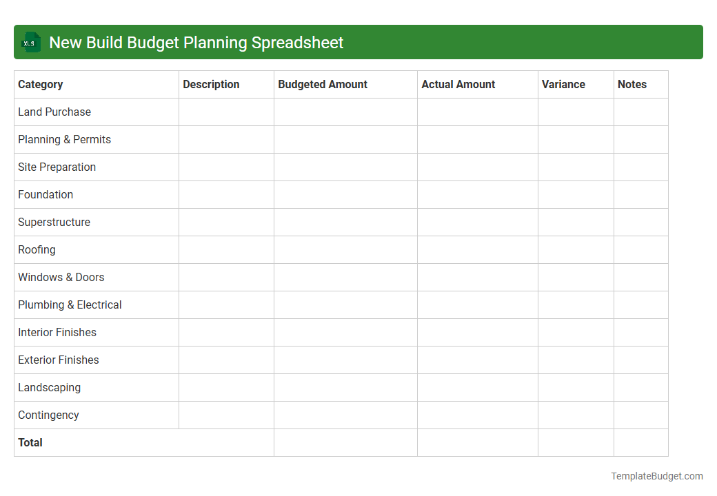 New Build Budget Planning Spreadsheet