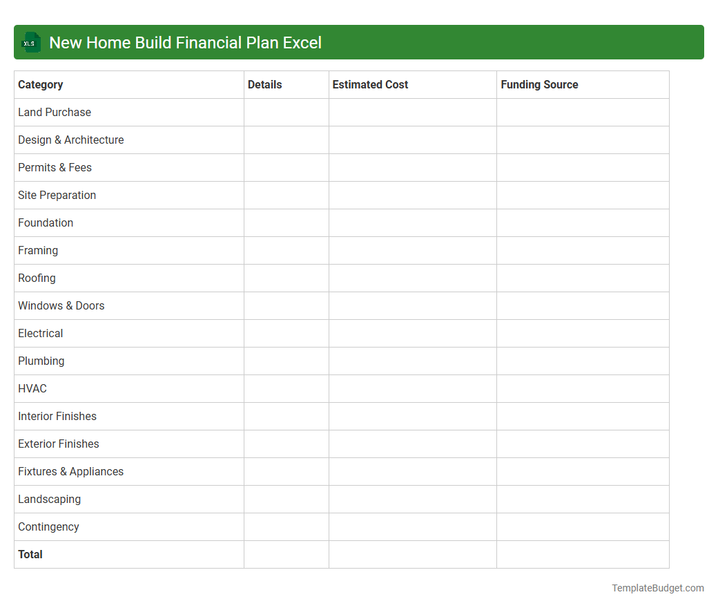 New Home Build Financial Plan Excel
